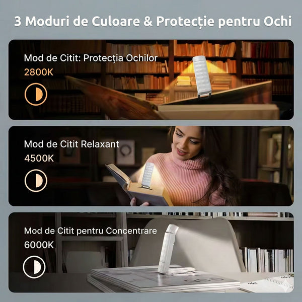 Nocturne-Lampa de Citit cu Protecție Oculară
